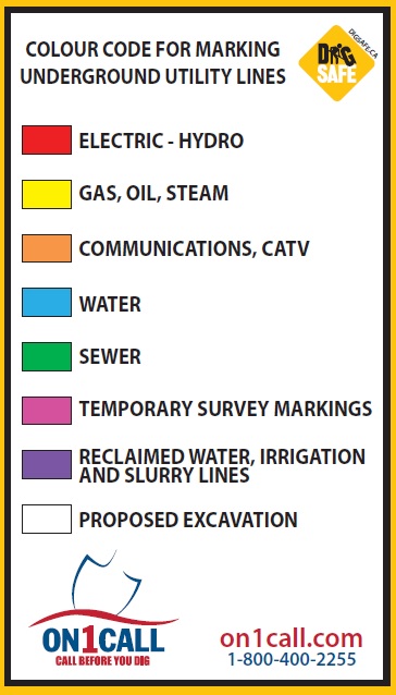 Colour Code for Marking Underground Utility Lines